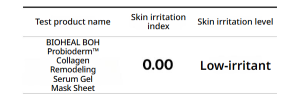 probioderm collagen remodeling serum gel mask 1p